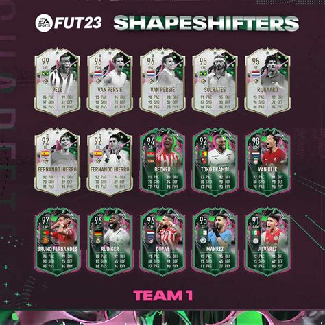 shapeshifters fifa 23|FUT 23: Shapeshifters